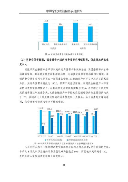 報復性儲蓄背后 疫情沖擊下的中國家庭財富變動趨勢與資產(chǎn)配置展望